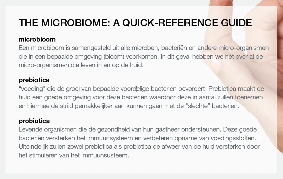 THE MICROBIOME: A QUICK-REFERENCE GUIDE